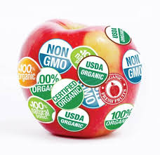 Decoding the Labeling on Meat