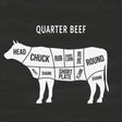 Bulk Grass Fed Quarter Beef, Deposit